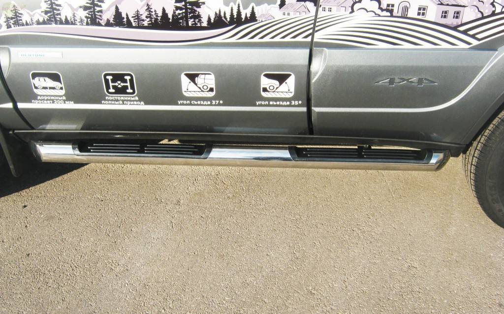 Пластиковые накладки на пороги Нивы Шевроле преображают внешний вид и дополнительно защищают авто