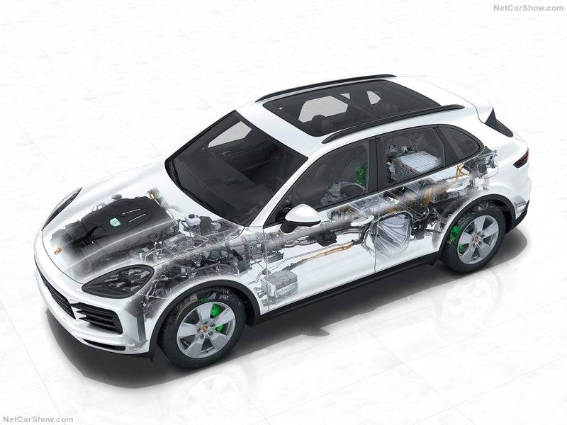 Обзор Porsche Cayenne E-Hybrid 2019: гибридный и изысканный