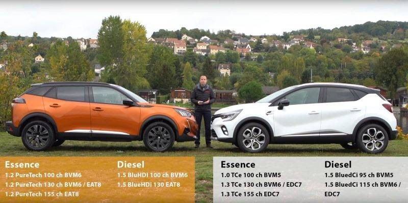 Renault Captur vs Ford Puma: сравнение лидеров компактного сегмента